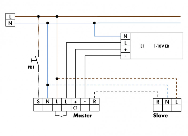 BEG Aufputz Präsenzmelder PD2-M-DIM-AP