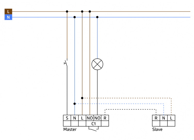 BEG Einbau Präsenzmelder PD2-S-DE