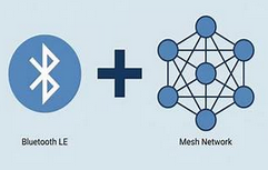 Wireless Bluetooth Mesh 2,4GHz LED Driver 42W Meshle Software