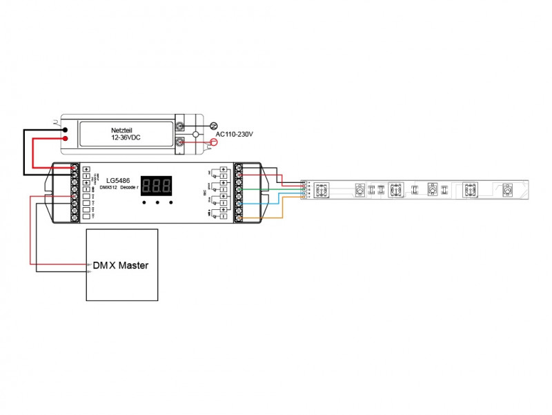 Element POWERMANAGER QUADRO DMX 512