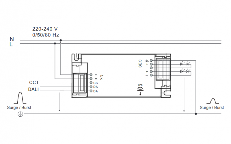 Kompakter DALI-2 DT8 dual white Treiber NFC
