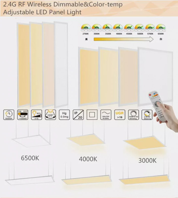 Cetara Vario MKIII Square 6262 36-827/865-3800LM BAP