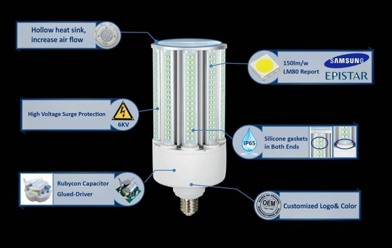Phila Eco 28W-840-3690lm