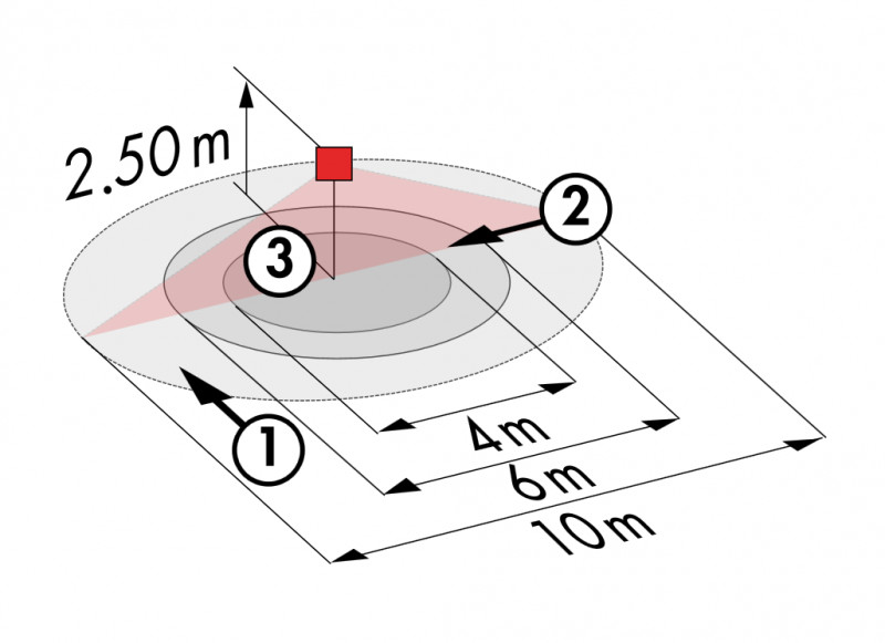 BEG Aufputz Präsenzmelder PD2-M-DALI/DSI-AP