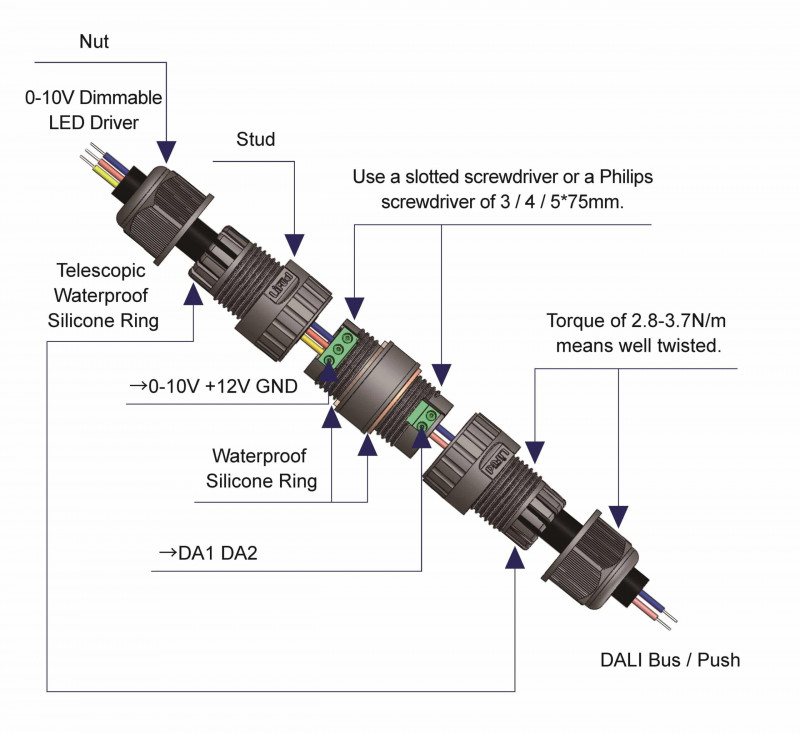Lifud Dali to 0-10V Converter