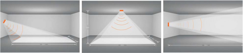 Hytronik HCD-450VDSRC DIM Motion Sensor