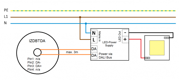 Casambi Schnittstelle Wireless auf Zhaga Book 18 mit Dali D4i