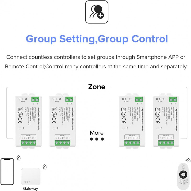 LITEGEAR INTERVENT RFC01 2,4G RF Controller/Dimmer 1 Channel