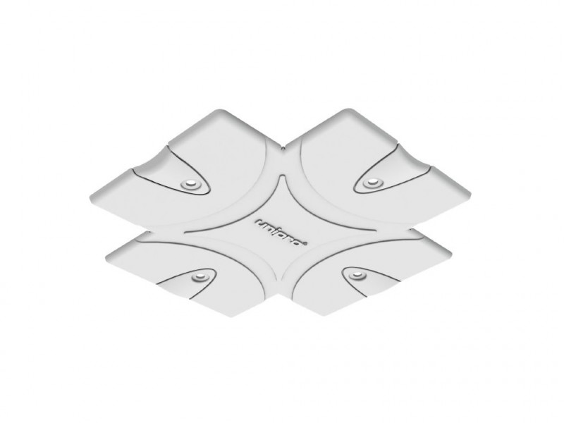 Unipro Blindabdeckung