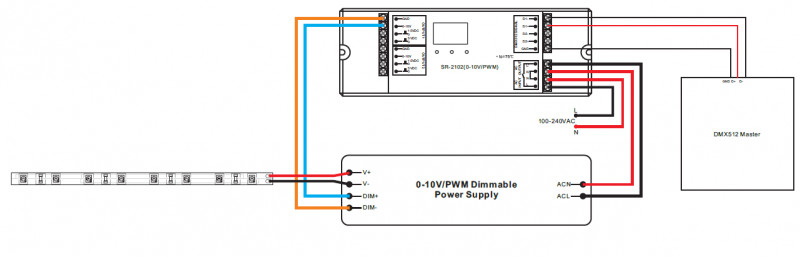 Litegear Element Converter DMX512 - 0-10V Signal 2Ch.