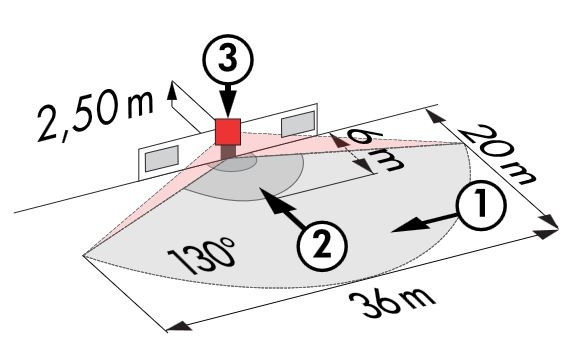 BEG Aussen Bewegungsmelder RC-plus next 130