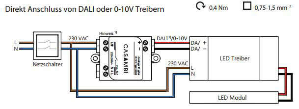 Casambi Smart Wireless auf 0-10V/Dali Dimmer Ausgang Adapter