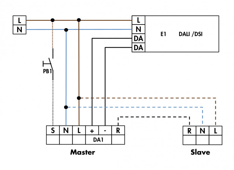 BEG Aufputz Präsenzmelder PD2-M-DALI/DSI-AP