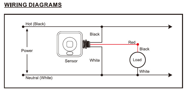 BRI819-B-O PIR-Bewegungssensor für LED-Leuchten IP20
