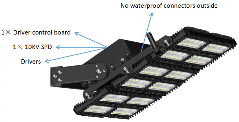 Campa Flex SF Floodlight ASY1350-757-192000LM