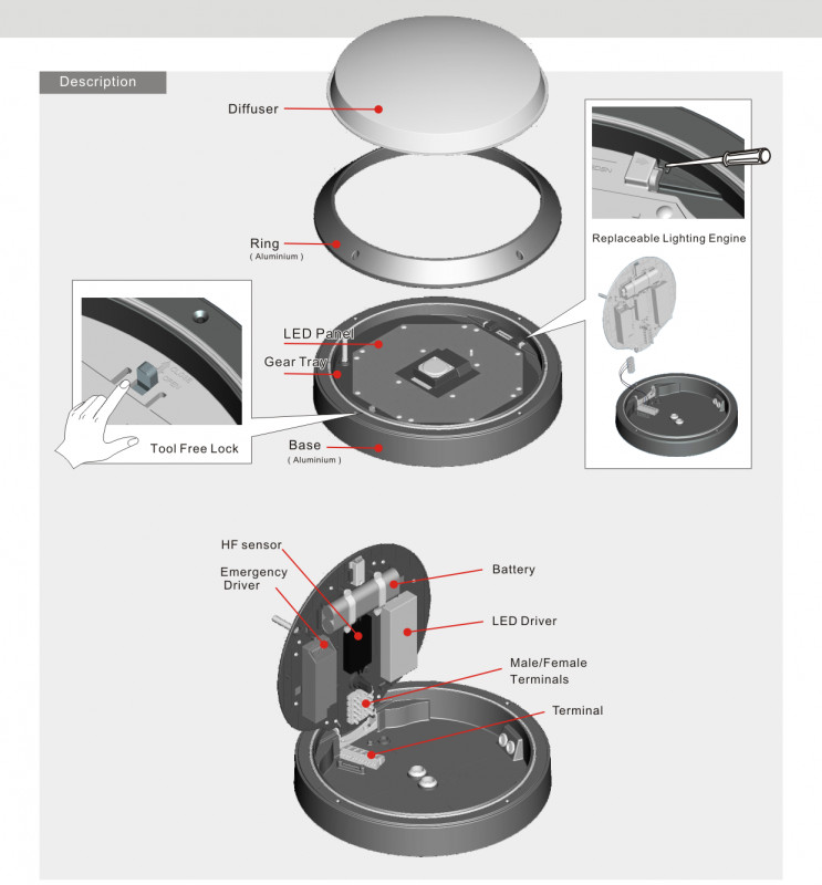 Morana 9-830-750LM IP65