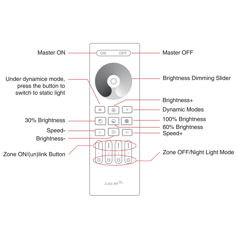 LITEGEAR INTERVENT HRF41 2,4G RF Handheld Controller