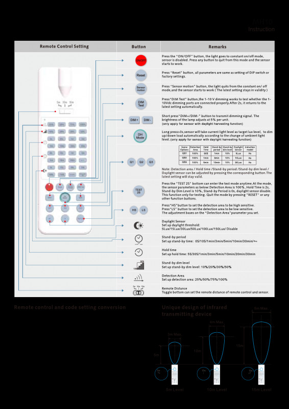 JUPITA Motion HF Sensor Remote