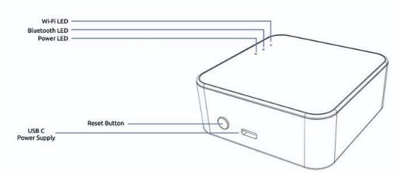 Wireless Bluetooth Mesh 2,4GHz Meshle Gateway with Matter Connectivity