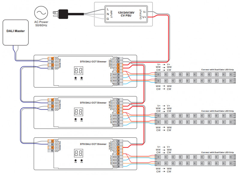 Litegear Element DALI DT8 Dimmer CCT DUAL-White