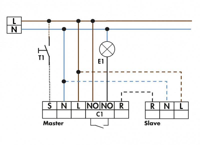 BEG Aufputz Präsenzmelder PD4-M-1C-GH-AP