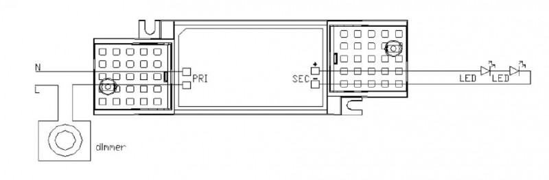 Kompakter LED Driver für Panel und Downlights Triac Dim