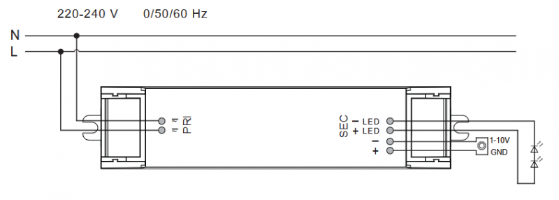 LED-Driver für Panel und Downlights 1-10V mit Zugentlastung