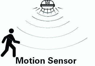 Xona Nova MKII 1574 57-840-7300LM Sensor