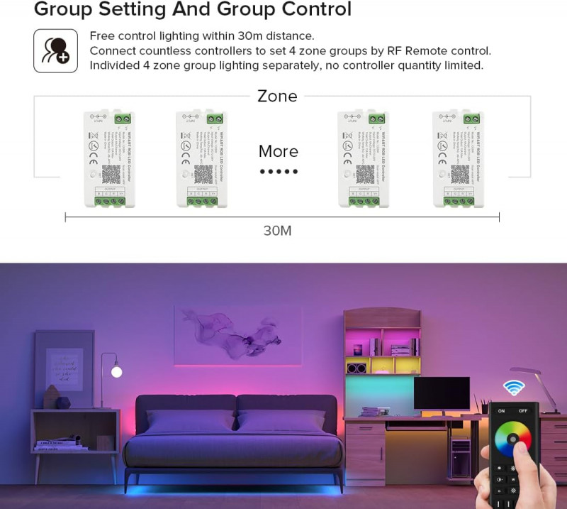 LITEGEAR INTERVENT RFC05 2,4G RF Controller/Dimmer 5 Channels RGBCCT
