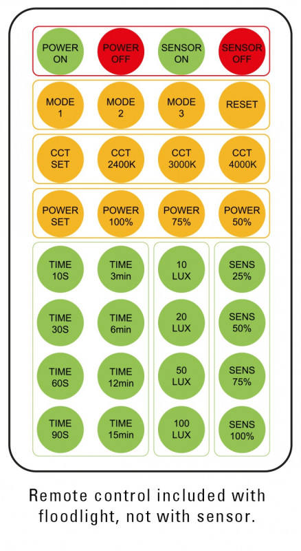 Lunara Smart 50-CCT-Select-6000LM IP66 IK08 GEG