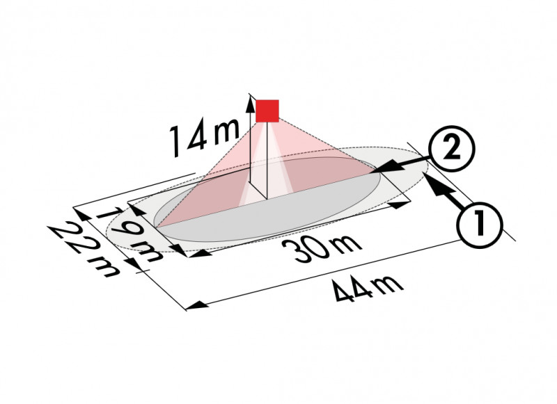 BEG Aufputz Präsenzmelder PD4-M-1C-GH-AP