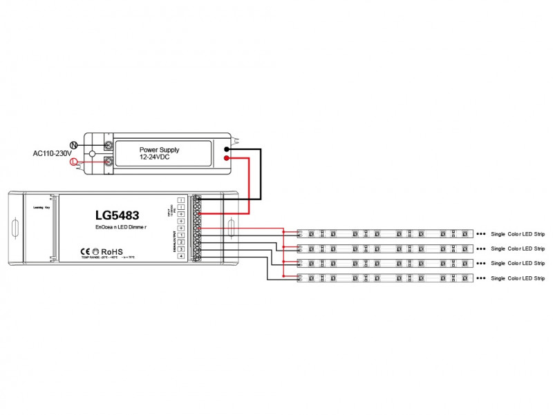 Litegear Element POWERMANAGER ENOCEAN MONO DIM