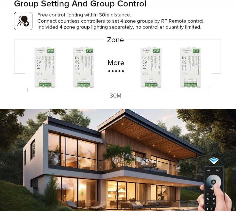 LITEGEAR INTERVENT HRF41 2,4G RF Handheld Controller