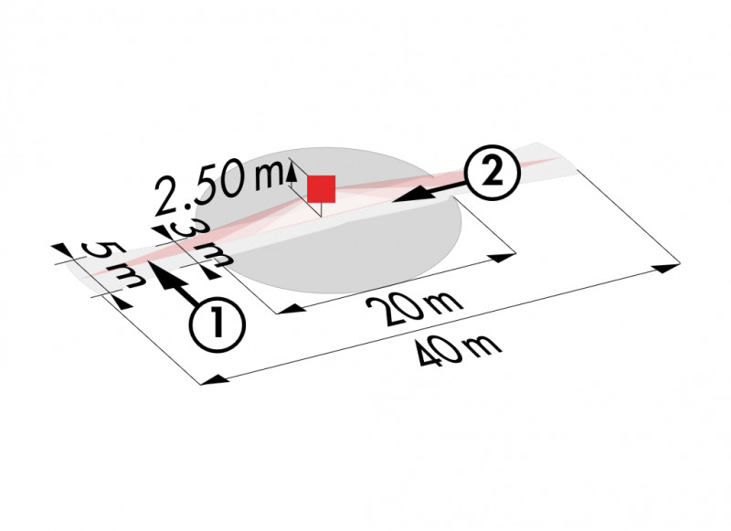 BEG Aufputz Präsenzmelder PD4-M-DALI/DSI-K-AP
