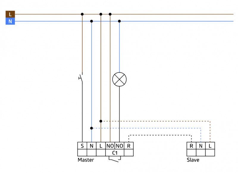 BEG Aufputz Präsenzmelder PD4-M-1C-AP