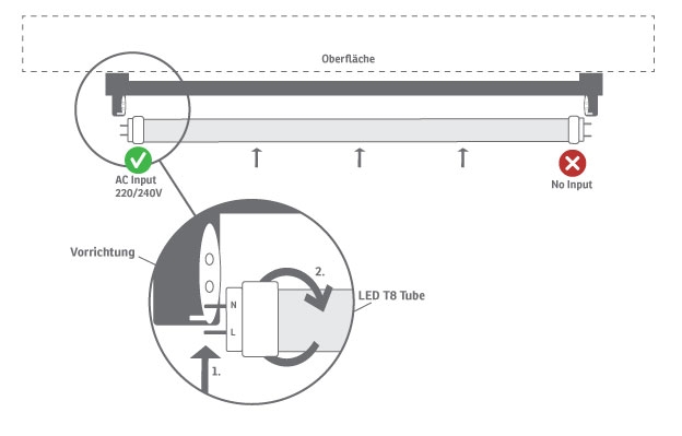 Astrum Line II LED-Röhre 900 14-840-1950LM