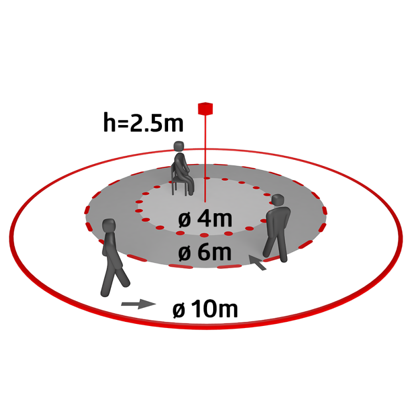 BEG Einbau Präsenzmelder PD2-S-DE