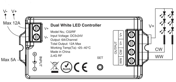 LITEGEAR INTERVENT RFC02 2,4G RF Controller/Dimmer 2 Channels