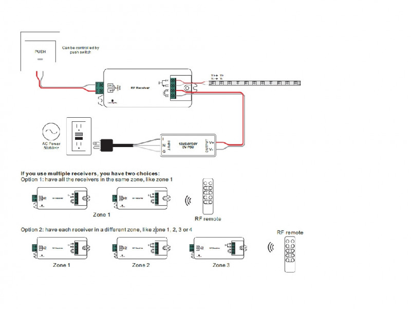 Litegear Element POWERMANAGER MONO DIM MKII