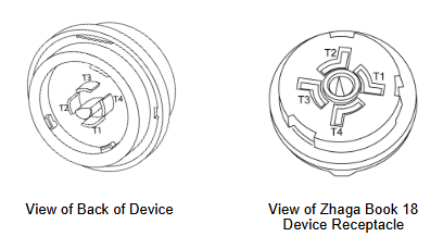 Wireless Bluetooth Mesh Zhaga Book 18 Sensor IP65 High Bay Linse, DALI