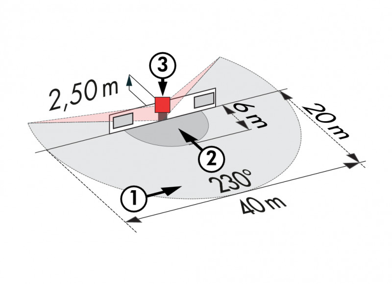 BEG Außen Aufputz Präsenzmelder RC-plus next 230