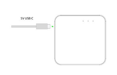 Wireless Bluetooth Mesh 2,4GHz Meshle Gateway with Matter Connectivity