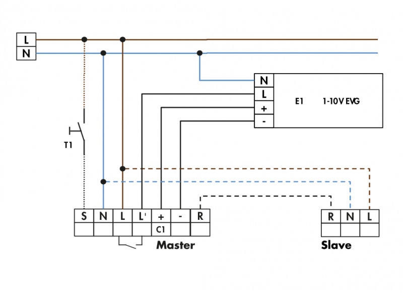 BEG Einbau Präsenzmelder PD9-M-DIM-GH