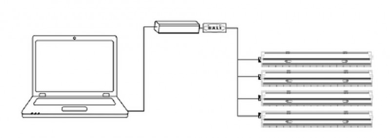 Litegear Xona Maxima Basic DALI 50W