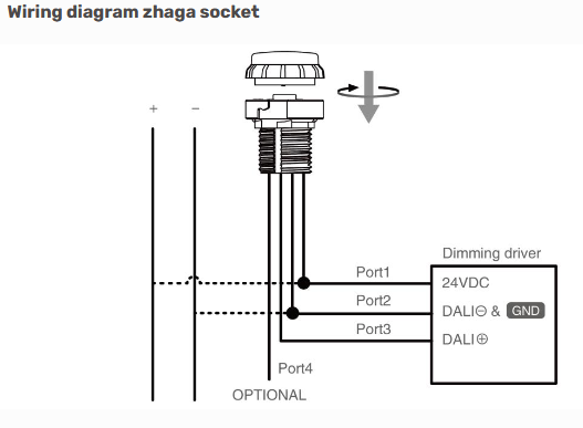 Wireless Bluetooth Mesh Zhaga Book 18 Sensor IP65 High Bay Linse, DALI