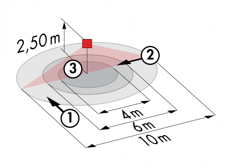 Aufputz Präsenzmelder PD2-M-1C-AP