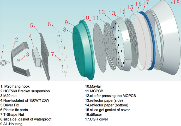 Phirna HighBay Deckenhalter