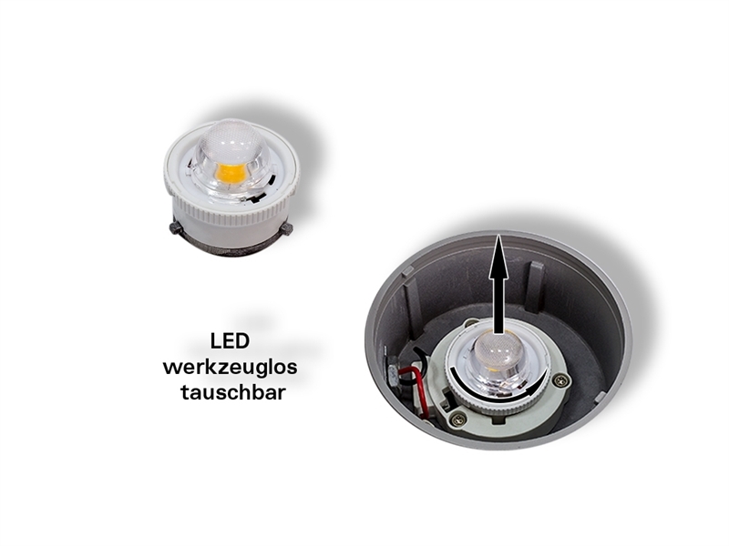 Varia LED-Modul 930/1520-3170lm