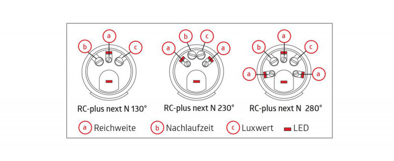 BEG Außen Aufputz Präsenzmelder RC-plus next 280