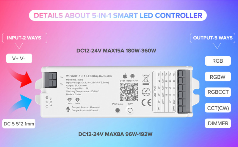 LITEGEAR INTERVENT WFC05 2,4G RF Controller/Dimmer 5 Channels RGBCCT